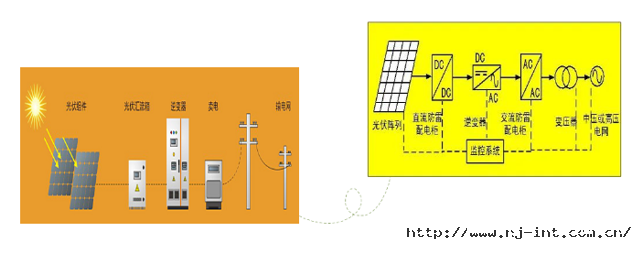 1654581286708112stVZ.png 20220607135426.png