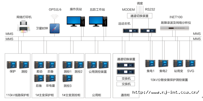 1654581973490126M8Xl.png 20220607140600.png